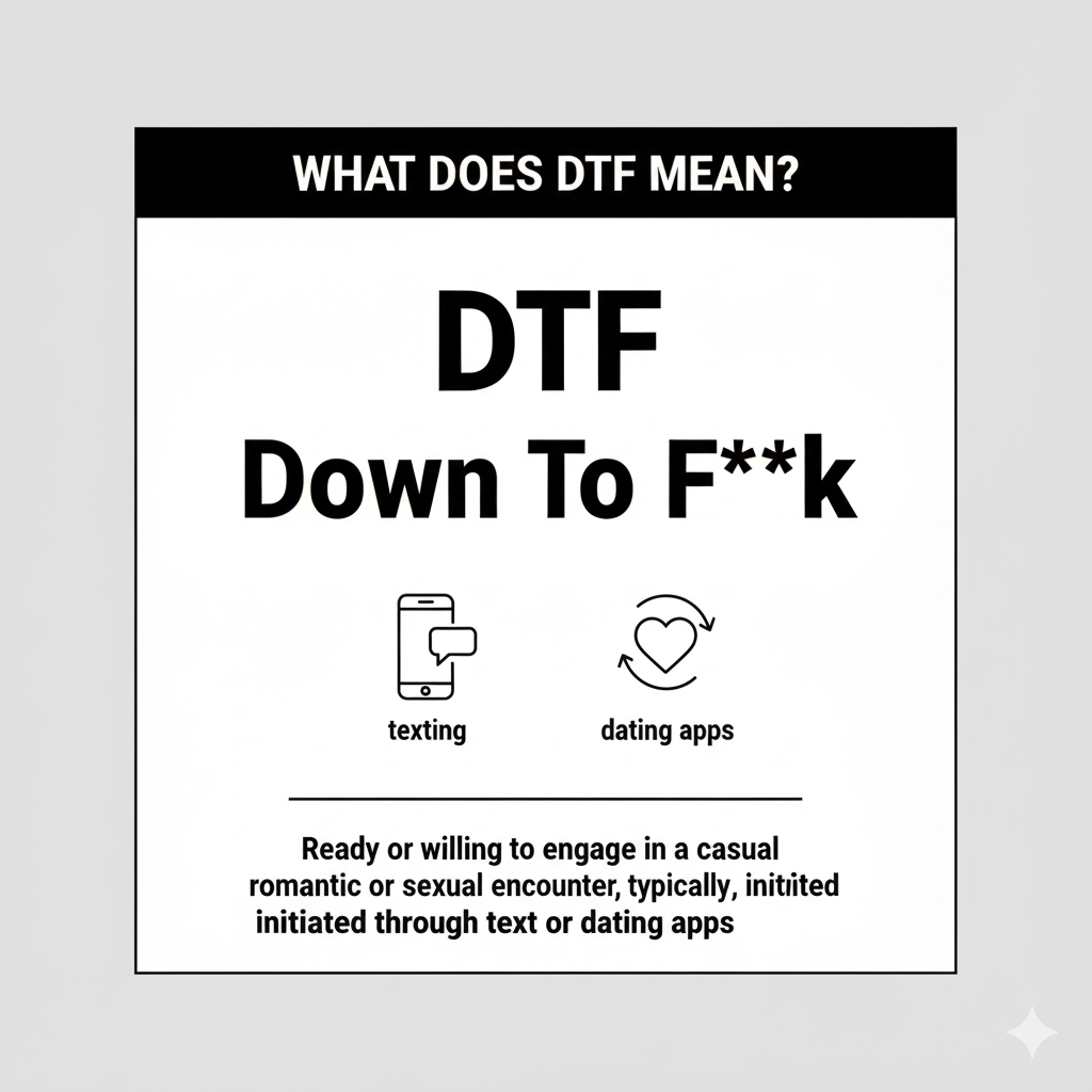The Full Meaning of DTF
